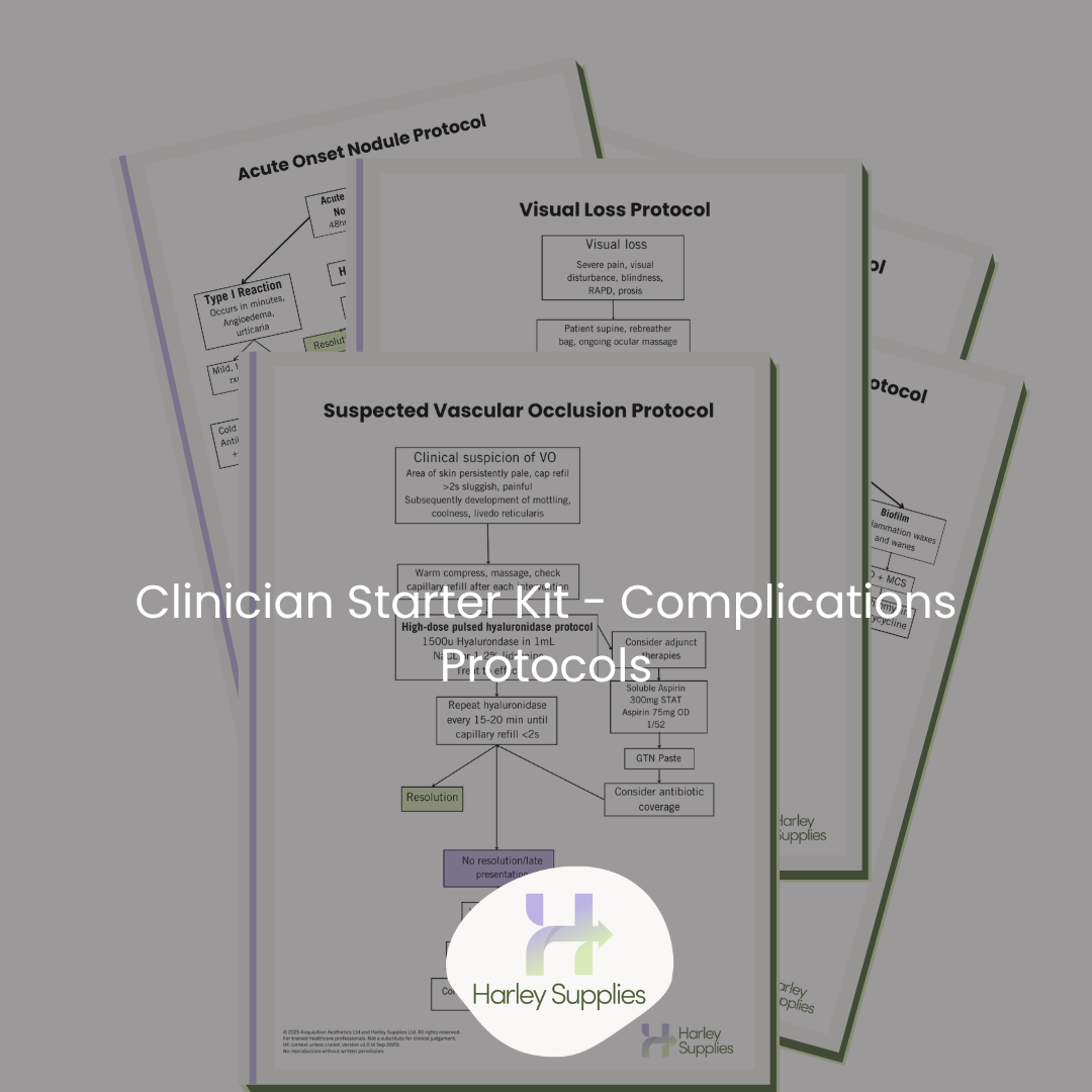Emergency protocols — free downloadable clinician safety resource